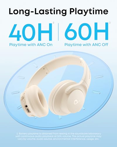 Soundcore by Anker Q20i Hybrid Active Noise Cancelling Headphones, White - color: Almond White