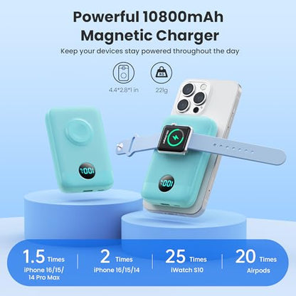 Magnetic Portable Charger for iPhone,10800mAh 25W PD QC4.0 Fast Charging USB C Power Bank,4 Output Dual-Side Magnet Travel Essentials Battery Pack for iPhone 17/Air/16/15/14/13/12 Series (Green) - color: Green