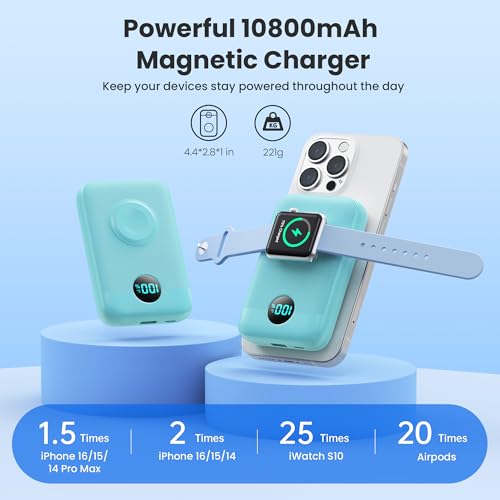 Magnetic Portable Charger for iPhone and Apple Watch, 10800mAh 25W PD Fast Charging USB C Power Bank, 4 Outputs Dual-Side Magnet Travel Essentials Battery Pack for iPhone 18/17/16/15/14/13/12, Green - color: Green