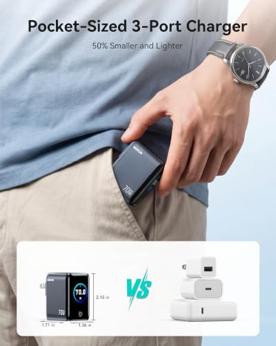 MOKiN 70W USB C Charger with Smart Display, Mini 3-Port GaN Fast Charger
