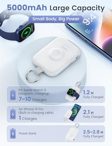 RORRY CharmGo Portable Charger, 5000mAh Portable Charger Power Bank - color: White