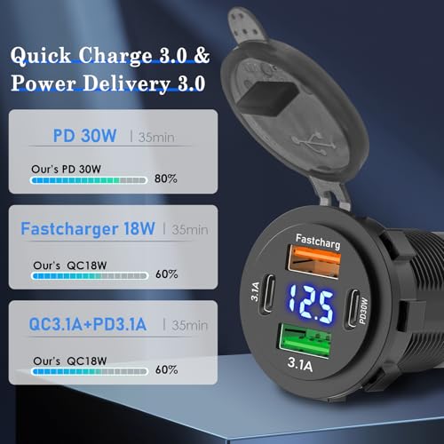 2 Pack 12V USB Outlet 4 Ports Dual USB C PD & Dual Quick Charge 3.0
