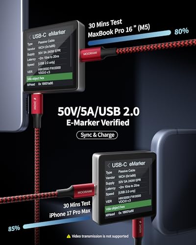 2-Pack 1ft 240W USB C to C Cable, CarPlay Auto Connection - color: Red, size: 1 ft (12 in)