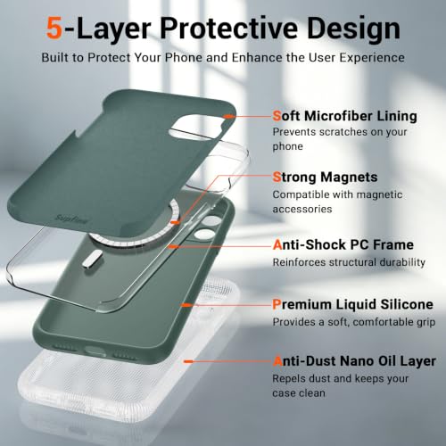 SUPFINE Silicone & Magnetic for iPhone 11 Case - color: Acacia Green, size: iPhone 11