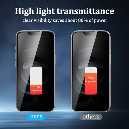 2 Pack Privacy Screen Protector for iPhone 17e/16e/14/13/13 Pro - size: 17e/16e/14/13/13 Pro