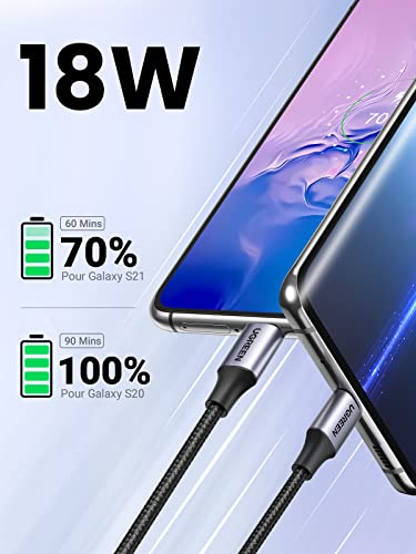 UGREEN USB A to USB C Cable, CarPlay Fast Charging, 10ft - size: 10 FT