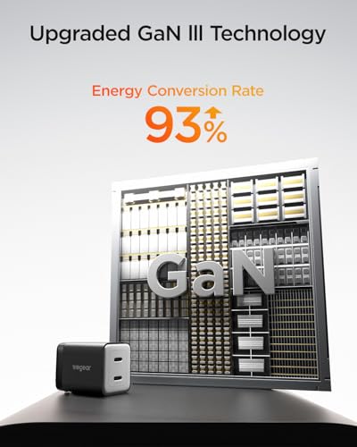 wegear 45W Dual USB-C GaN Fast Charger