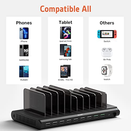 Alxum Multi USB Charging Station,Fast 120W 10 Port iPad Tablet Charger Dock - size: 120W (10 Ports)