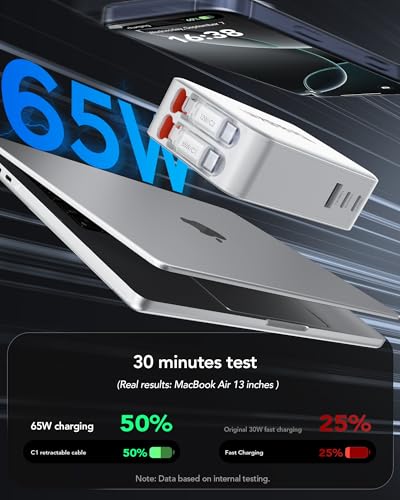 65W for MacBook Pro Charger,5-in-1 Retractable Wall Charger Plug for iPhone - color: White