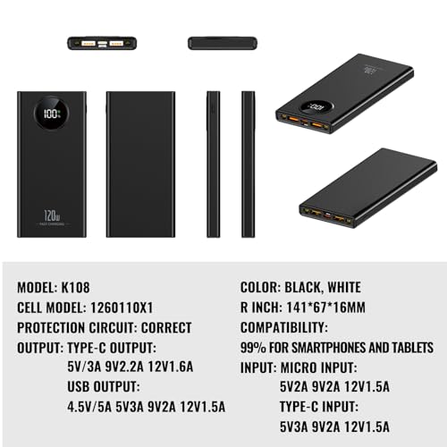 Portable Charger PowerBank, PD 20W Fast Charging, 20000mAh Power Bank with LCD display, 3 Outputs USB C Power Bank Fast Charging , For iPhone17/ 16/15/14/13 Pro Samsung Google iPad Tablet (Black) - color: Black