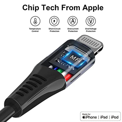 USB C to Lightning Cable - 3A Fast Charging iPhone Charger Cord [Apple MFi Certified] - Lightning Cable for iPhone Supports 480Mbps High Transfer Speeds（Nylon Braided）