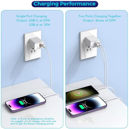 USB C Charger Block, 3Pack 20W Dual Port USB C Wall Charger Plug - color: White