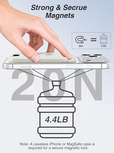 TopMade for MagSafe Wallet, Strongest Magnetic Phone Wallet, 4 Cards Holder - color: White