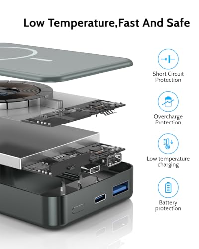 Magnetic Portable Charger for Magsafe Power Bank, 26800mAh 20W PD Large Capacity Aluminum Alloy USB-C in&Out Wireless Fast Charging Battery Pack for iPhone 17Pro Max/16/15/14/13/12 Series, Gray - color: Gray
