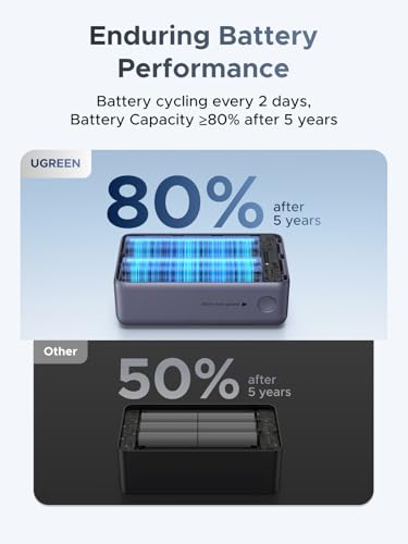 UGREEN Nexode Pro 10000mAh 45W Mini Power Bank for iPhone 18 Pro & Galaxy S26 - color: Grey
