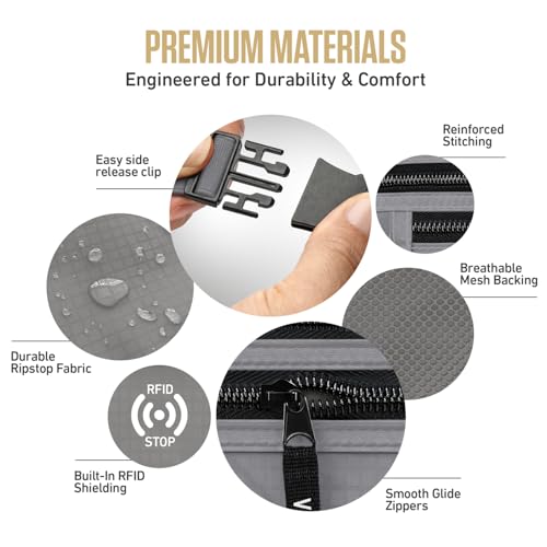 VENTURE 4TH Travel Money Belt, RFID Blocking Passport Holder - Silver - color: Silver