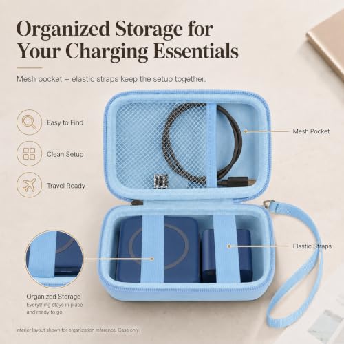 ANKHOH Travel Case for Iseyyox/for QUZUDN/for RTOPS 3 in 1 Wireless Charger - color: LIght Blue