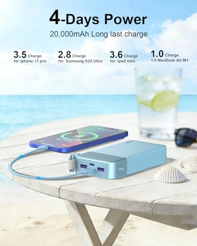 NOBIS Portable Charger, 45W 20000mAh Power Bank with Detachable USBC Cable - color: Blue