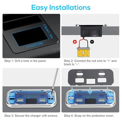 Linkstyle 12V USB Outlet Panel, 4-Port Car Charger with Dual 20W PD USB-C & Dual 18W QC3.0 Ports, Built-in Voltmeter, 12V/24V RV Charging Panel for Camper Travel Trailer - color: 1PCS