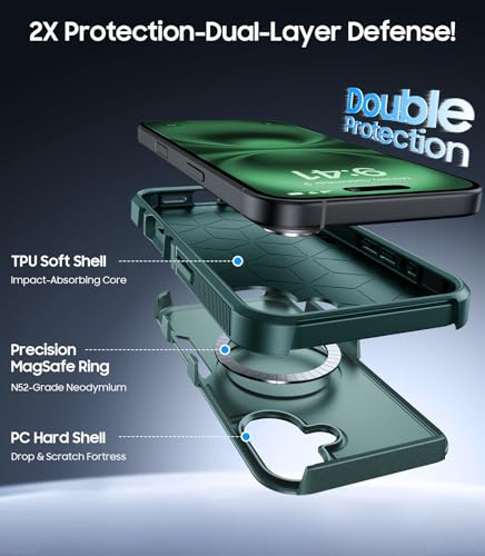 Magnetic for iPhone 17 Case Rugged Dual-Layer Shockproof Green | Military-Grade Heavy Duty Protection, Fit for Magsafe, Matte Finish Scratch Resistant Anti-Fingerprint, Anti-Slip Phone Cover - color: Green