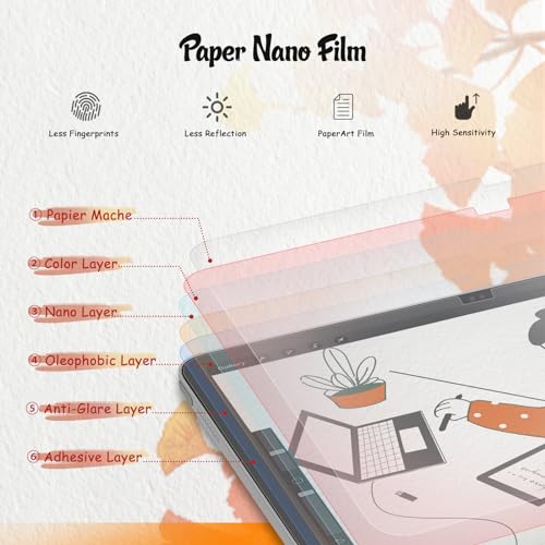 KCT 2 Pack Paperfeel Screen Protector for iPad A16 11th/10th & iPad Air 11