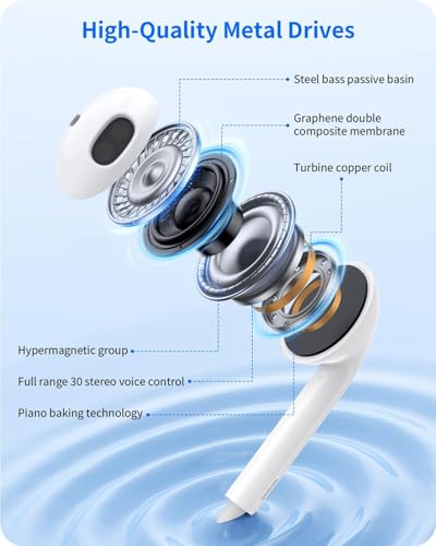 2 Packs USB C Headphones for iPhone 17/16/15 Pro Max Plus with Mic & Remote