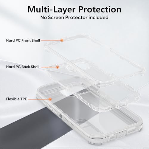 TUTUKII for iPhone 16e&17e Case Clear | Heavy Duty Shockproof, Anti-Drop, Anti-Yellow,Triple-Layer Transparent Protective Phone Cover, 6.1" - color: Clear, size: iPhone 16e & 17e 6.1"
