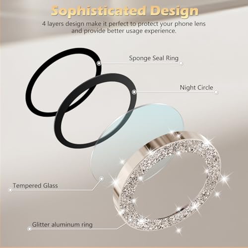 imluckies for iPhone 16 Pro - iPhone 16 Pro Max Camera Lens Protector, AR+AF Tempered Glass, 9H Ultra-Tough Metal Individual Lens Cover, HD Clear Camera Accessories - Glitter Desert Titanium - color: Glitter Desert Titanium