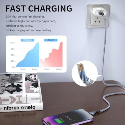 iPhone Charger 3pack 10FT Apple MFi Certified Lightning Cable