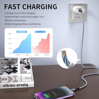 iPhone Charger 3pack 10FT Apple MFi Certified Lightning Cable