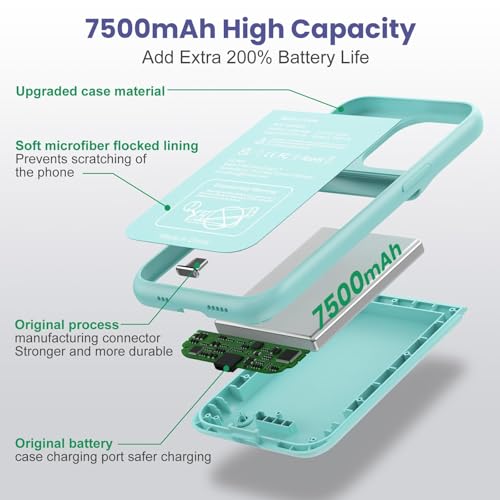 Feob Battery Case for iPhone 15 Pro, [2026 Upgraded] 7500mAh Slim Portable Smart Charging Case Rechargeable Protective Extended Charging Cover for iPhone 15 Pro-Green - color: Green