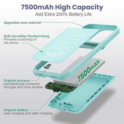 Feob Battery Case for iPhone 15 Pro, [2026 Upgraded] 7500mAh Slim Portable Smart Charging Case Rechargeable Protective Extended Charging Cover for iPhone 15 Pro-Green - color: Green