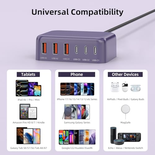 100W 6 in 1 USB Charger, 50% Smaller Charging Station for Multiple Devices - color: E-Purple