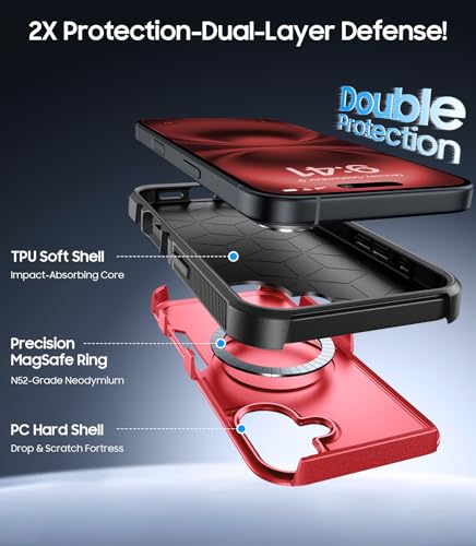 Magnetic for iPhone 17 Case Rugged Dual-Layer Shockproof Red | Military-Grade Heavy Duty Protection, Fit for Magsafe, Matte Finish Scratch Resistant Anti-Fingerprint, Anti-Slip Phone Cover - color: Red
