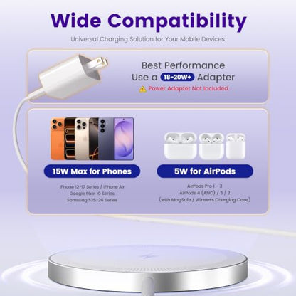 15W Magnetic Fast Charging Pad, Wireless Charger for Apple MagSafe - color: White*2