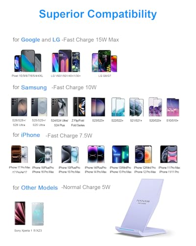 NANAMI Fast Wireless Charger 2 Pack, Desktop Wireless Charging Stand - color: White/Purple
