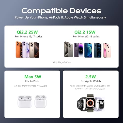 Qi2.2 Certified 25W 3 in 1 Wireless Charging Station for Apple, Foldable Mini MagSafe Travel Charger Pad for iPhone 17-12 Series, Apple Watch & AirPods, Magnetic Charging Dock with 45W Adapter - color: Black