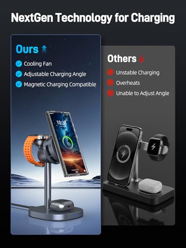 Magnetic Wireless Charger for Samsung Galaxy Z Fold8, Galaxy Flip8