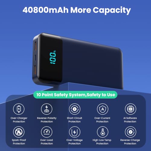 Portable Charger 40800mAh Power Bank,Built-in Cables,25W Fast Charging - color: Blue