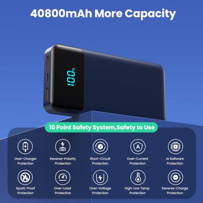 Portable Charger 40800mAh Power Bank,Built-in Cables,25W Fast Charging - color: Blue