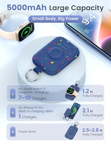 RORRY CharmGo Portable Charger, 5000mAh Portable Charger Power Bank - color: Confetti-Deepblue