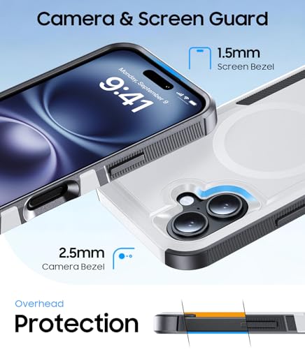 Magnetic for iPhone 17 Case Rugged Dual-Layer Shockproof White | Military-Grade Heavy Duty Protection, Fit for Magsafe, Matte Finish Scratch Resistant Anti-Fingerprint, Anti-Slip Phone Cover - color: White