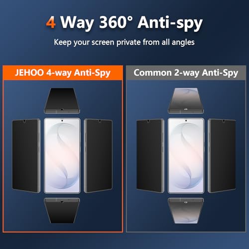 [2 Pack] 4 Way 360 ° Matte TPU Privacy Screen Protector for Samsung Galaxy S26 (Not Glass), Fingerprint Sensor Compatible, Anti-Glare Full Adhesive Flexible Film - size: Galaxy S26