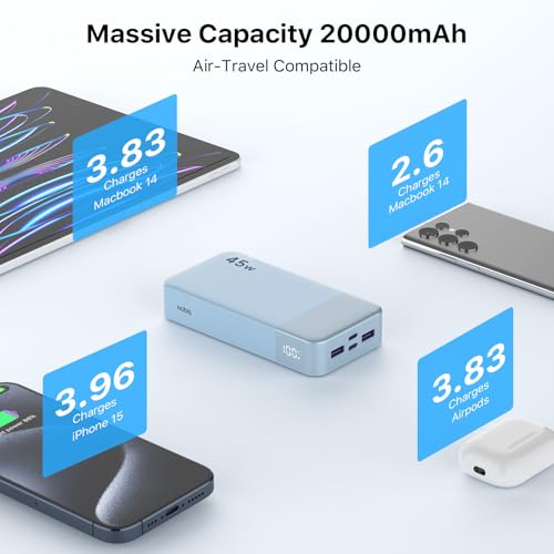 NOBIS Portable Charger 45W 20000mAh Power Bank Fast Charging - color: Light Blue