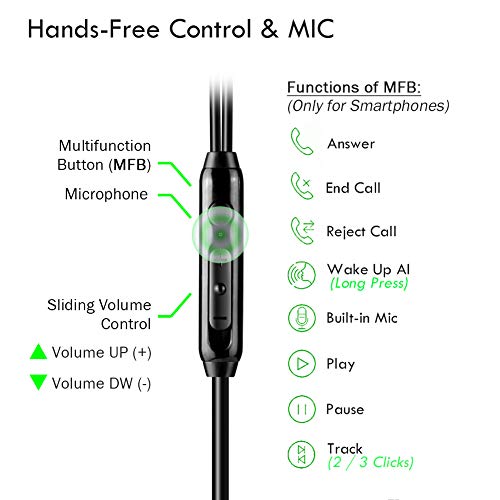 12Ft Extra Long Earbuds for TV & PC, in-Ear Wired Headphones, 3.5mm Jack