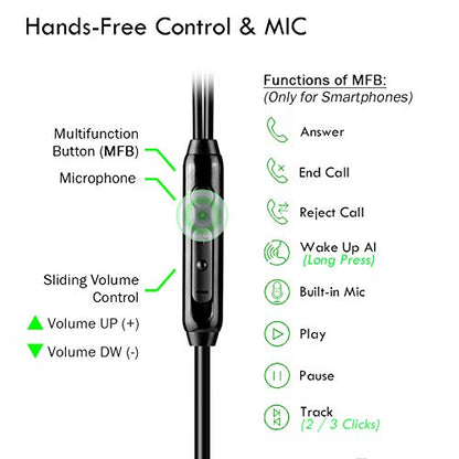 12Ft Extra Long Earbuds for TV & PC, in-Ear Wired Headphones, 3.5mm Jack