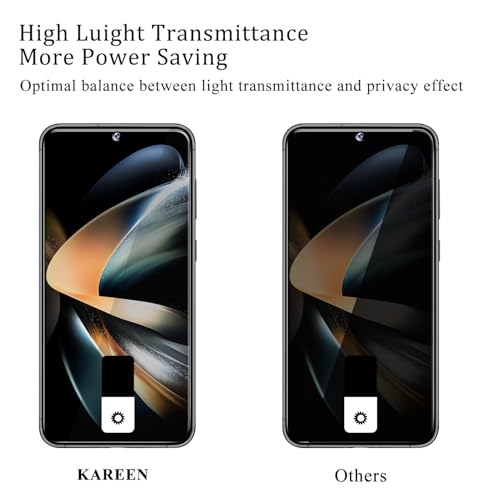 KAREEN 2 Pack Privacy Screen Protector for Samsung Galaxy S23 5G 6.1-inch - size: [Privacy]Samsung S23