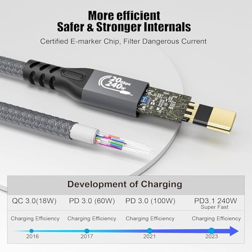 Long USB C 3.2 Cable Gen-2 240W Charging Extension 5m 16.5ft - size: 5 m, style: USB 3.2 Straight