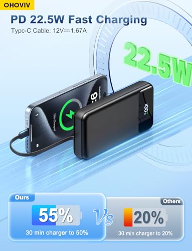 OHOVIV Portable Charger Power Bank 50000mAh,4 Built-in Cables Battery Pack - color: Black