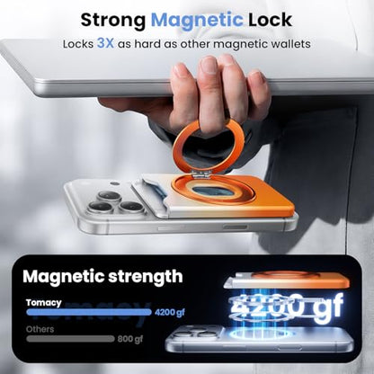 for Magsafe Wallet, 2 Card Holder, With Rotating Stand, Orange - color: Orange